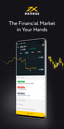 Explore the Features and Benefits of Exness Web Platform